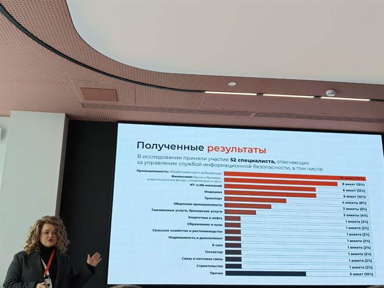 Эксперты Aktiv.Consulting компании «Актив» представили аналитический отчёт «Оценка уровня зрелости информационной безопасности (ИБ)», составленный на основе опроса 52 специалистов в компаниях, имеющих у себя в штате выделенную функцию ИБ. Результаты...