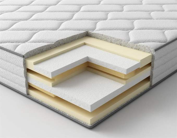 Полиуретановые матрасы занимают значительную долю современного рынка спальных принадлежностей благодаря своей доступности, технологичности и разнообразию моделей. Однако перед тем как купить полиуретановыйматрас в москве важно всесторонне оценить их...