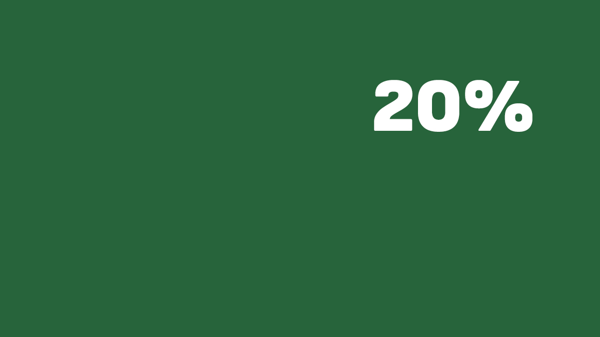 По данным ФНС и АСИ, на 1 июля 2023 года в России было зарегистрировано более 95 тыс. самозанятых подростков в возрасте от 14 до 17 лет. Это на 20% больше, чем в летний период 2022 года, когда число самозанятых, не достигших совершеннолетия, составля...