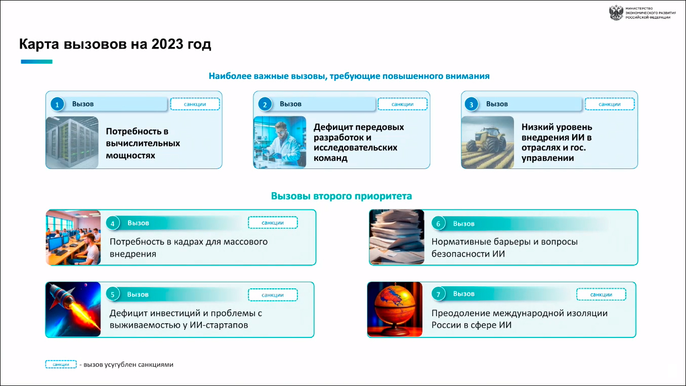 Итоги первого дня XI Всероссийского форума «ПРОФ-IT»