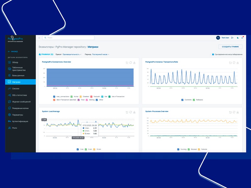 Компания Postgres Professional, российский разработчик СУБД, выпустила обновленную версию Postgres Pro Enterprise Manager (PPEM) 1.5 — графической платформы для комплексного управления и мониторинга СУБД Postgres Pro, сообщает компания в среду. РРЕМ...